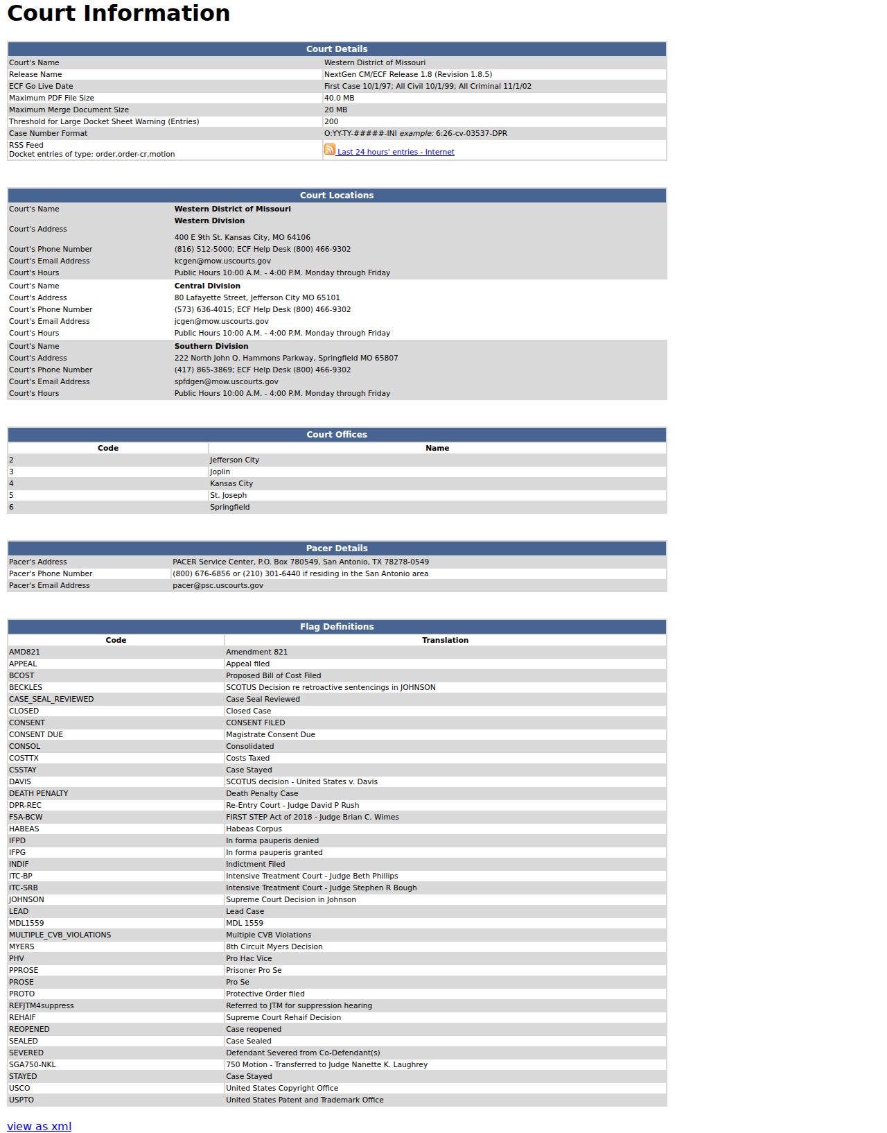 Miller County court records context from Western District CM ECF court information